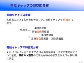 需給ギャップの時空間分布需給ギャップの時空間分布
需給ギャップの定義
各時点における各市町村のガソリン需給ギャップを 供給率 で
表す
供給率 :=
累積供給量
累積実現需要量
=
累積供給量
累積潜在需要量 消失需要量
需給ギャップの時空間分布
月 日から 月 日までの日々の供給率を，全ての市町村につ
いて推計．最初の 週間の代表的な時点の状況を次スライド以降
に表示
 