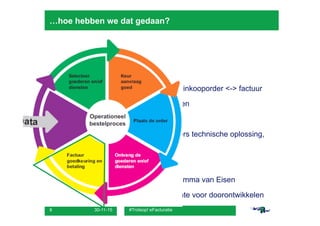 30-11-15 #Trotsop! eFacturatie8
§ Uitgangspunten van het project:
§ Ketendenken en ook doen!
§ Eerst kwaliteit, dan kwantiteit
§ Automatische, succesvolle match: inkooporder <-> factuur
§ Werken met bestaande standaarden
§ Alle disciplines betrokken:
§ Financiën, Inkoop, ICT, leveranciers technische oplossing,
launching partners
§ Vooraf weten wat je wilt:
§ Aanbesteding op basis van Programma van Eisen
§ Goede contractafspraken met ruimte voor doorontwikkelen
…hoe hebben we dat gedaan?
 