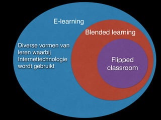 Flipped
classroom
Blended learning
E-learning
Diverse vormen van
leren waarbij
Internettechnologie
wordt gebruikt
 