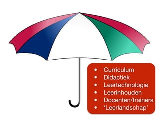 • Curriculum

• Didactiek

• Leertechnologie

• Leerinhouden

• Docenten/trainers

• ‘Leerlandschap’
 