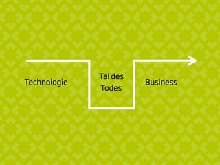Technologie Business
Tal des
Todes
 