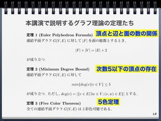 本講演で説明するグラフ理論の定理たち
定理 1 (Euler Polyhedron Formula)
連結平面グラフ G(V, E) に対して |F| を面の総数とするとき,
|F| + |V | = |E| + 2
が成り立つ.
定理 2 (Minimum Degree Bound)
連結平面グラフ G(V, E) に対して
min{deg(v)|v ∈ V } ≤ 5
が成り立つ. ただし, deg(v) = |{e ∈ E|∃w ∈ V ; (v, w) ∈ E}| とする.
定理 3 (Five Color Theorem)
全ての連結平面グラフ G(V, E) は 5 彩色可能である.
18
頂点と辺と面の数の関係
次数5以下の頂点の存在
5色定理
 