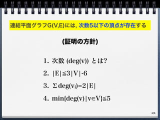 連結平面グラフG(V,E)には, 次数5以下の頂点が存在する
1. 次数 (deg(v)) とは?
2. ¦E¦ 3¦V¦-6
3. Σdeg(vi)=2¦E¦
4. min{deg(v)¦v V} 5
21
(証明の方針)
 