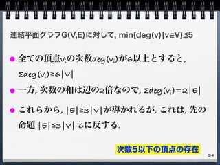 連結平面グラフG(V,E)に対して, min{deg(v)¦v V} 5
● 全ての頂点viの次数deg(vi)が6以上とすると,
Σdeg(vi)≧6|V|
● 一方, 次数の和は辺の2倍なので, Σdeg(vi)=2|E|
● これらから, |E|≧3|V|が導かれるが, これは, 先の
命題 |E|≦3|V|-6に反する.
24
次数5以下の頂点の存在
 