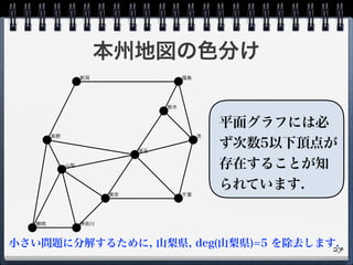 本州地図の色分け
27
平面グラフには必
ず次数5以下頂点が
存在することが知
られています.
小さい問題に分解するために, 山梨県, deg(山梨県)=5 を除去します.
 