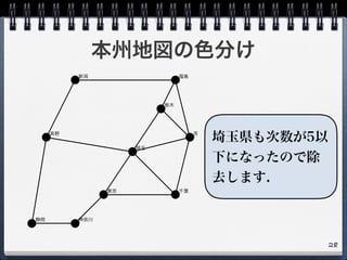 本州地図の色分け
28
埼玉県も次数が5以
下になったので除
去します.
 