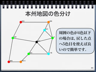 本州地図の色分け
31
周囲の色が4色以下
の場合は, 戻した点
へ5色目を使えば良
いので簡単です.
 