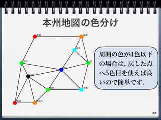 本州地図の色分け
33
周囲の色が4色以下
の場合は, 戻した点
へ5色目を使えば良
いので簡単です.
 