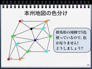 本州地図の色分け
35
群馬県の周囲で5色
使っているので, 色
が足りません!
どうしましょう?
 
