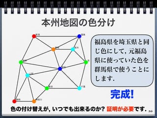本州地図の色分け
36
福島県を埼玉県と同
じ色にして, 元福島
県に使っていた色を
群馬県で使うことに
します.
色の付け替えが, いつでも出来るのか? 証明が必要です.
完成!
 