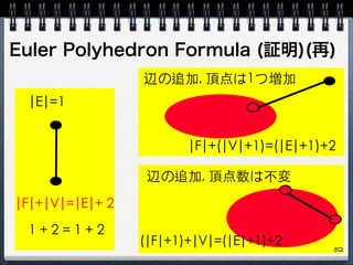 Euler Polyhedron Formula (証明)(再)
|F|+|V|=|E|+ 2
1 + 2 = 1 + 2
辺の追加, 頂点は1つ増加
|F|+(|V|+1)=(|E|+1)+2
辺の追加, 頂点数は不変
|E|=1
(|F|+1)+|V|=(|E|+1)+2 52
 