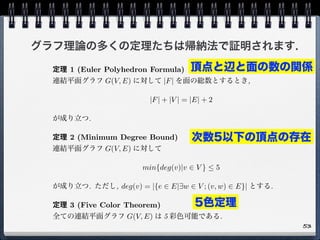 グラフ理論の多くの定理たちは帰納法で証明されます.
定理 1 (Euler Polyhedron Formula)
連結平面グラフ G(V, E) に対して |F| を面の総数とするとき,
|F| + |V | = |E| + 2
が成り立つ.
定理 2 (Minimum Degree Bound)
連結平面グラフ G(V, E) に対して
min{deg(v)|v ∈ V } ≤ 5
が成り立つ. ただし, deg(v) = |{e ∈ E|∃w ∈ V ; (v, w) ∈ E}| とする.
定理 3 (Five Color Theorem)
全ての連結平面グラフ G(V, E) は 5 彩色可能である.
53
頂点と辺と面の数の関係
次数5以下の頂点の存在
5色定理
 