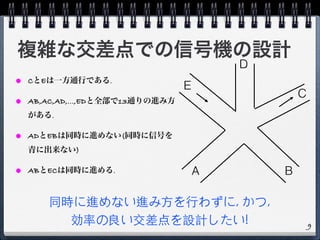 複雑な交差点での信号機の設計
● CとEは一方通行である.
● AB,AC,AD,...,EDと全部で13通りの進み方
がある.
● ADとEBは同時に進めない(同時に信号を
青に出来ない)
● ABとECは同時に進める. Ａ Ｂ
Ｃ
Ｄ
Ｅ
同時に進めない進み⽅方を⾏行わずに, かつ,
効率の良い交差点を設計したい! 9
 