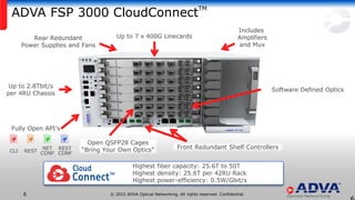 Transforming Packet Networks With Open Optical Transport | PDF