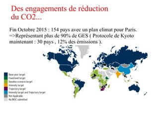 Fin Octobre 2015 : 154 pays avec un plan climat pour Paris.
=>Représentant plus de 90% de GES ( Protocole de Kyoto
maintenant : 30 pays , 12% des émissions ).
Des engagements de réduction
du CO2...
 