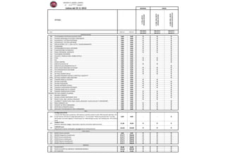 Listino del 25 11 2015 BENZINA
OPTIONAL
1.495cv6ME6
OPENINGEDITION
1.6Mjt120cv6ME6
OPENINGEDITION
1.6Mjt120cv6ME6
OPENINGEDITIONPLUS
Cod. IVA escl. IVA incl.
356.230.0
356.330.0
356.237.0
356.337.0
356.237.0
356.337.0
Contenuti di serie
008 TELECOMANDO APERTURA/CHIUSURA PORTE 0,00 0,00 S S S
011 VOLANTE REGOLABILE IN ALTEZZA E PROFONDITA' 0,00 0,00 S S S
023 ALZACRISTALLI ELETTRICI POSTERIORI 0,00 0,00 S S S
028 ALZACRISTALLI ELETTRICI ANTERIORI 0,00 0,00 S S S
041 SPECCHI RETROV. EST. C. COM. ELETTR. E DISAPPANNAMENTO 0,00 0,00 S S S
097 FENDINEBBIA 0,00 0,00 S S S
132 APPOGGIABRACCIA SEDILE ANTERIORE 0,00 0,00 S S S
140 CLIMATIZZATORE AUTOMATICO 0,00 0,00 S S S
195 SEDILE POSTERIORE SDOPPIATO 0,00 0,00 S S S
316 TELECAMERA POSTERIORE 0,00 0,00 - - S
320 VOLANTE E POMELLO COM. CAMBIO IN PELLE 0,00 0,00 - - S
365 TPMS 0,00 0,00 S S S
392 ESC 0,00 0,00 S S S
416 CRUISE CONTROL 0,00 0,00 - - S
431 CERCHI IN LEGA DA 16'' 0,00 0,00 S S -
435 CERCHI IN LEGA DIAMANTATI DA 17'' 0,00 0,00 - - S
450 SEDILE GUIDA REGOLABILE IN ALTEZZA 0,00 0,00 S S S
481 TRE APPOGGIATESTA POSTERIORI 0,00 0,00 S S S
499 KIT FIX & GO 0,00 0,00 S S S
4BJ DETTAGLI CROMATI BAULE 0,00 0,00 S S S
4GF QUADRO STRUMENTI DIGITALE A CRITSTALLI LIQUIDI TFT 0,00 0,00 - - S
4MQ DETTAGLI CROMATI LINEA FINESTRINI 0,00 0,00 - - S
4WE COMANDI RADIO AL VOLANTE 0,00 0,00 S S -
500 AIR BAG GUIDATORE 0,00 0,00 S S S
502 AIR BAG PASSEGGERO 0,00 0,00 S S S
505 AIR BAG ANTERIORI LATERALI 0,00 0,00 S S S
508 SENSORI DI PARCHEGGIO POSTERIORI 0,00 0,00 S S S
5BH COMANDI RADIO NAV AL VOLANTE 0,00 0,00 - - S
5BY SENSORE TEMPERATURA ESTERNA 0,00 0,00 S S S
5D9/8HA DETTAGLI CROMATI CALANDRA 0,00 0,00 S S S
5IX MANIGLIE CROMATE 0,00 0,00 S S S
614 AIR BAG LATERALI PROTEZIONE TESTA 0,00 0,00 S S S
7BY RADIO Fm/Am, Mp3, Usb/Aux e Bluetooth 0,00 0,00 S S -
7J1 UCONNECT™ RADIO Fm/Am, Mp3, Usb/Aux, Bluetooth, Touchscreen da 5" e NAVIGATORE 0,00 0,00 - - S
823 PRESA CORRENTE 12V. 0,00 0,00 S S S
876 PARAURTI IN TINTA CARROZZERIA 0,00 0,00 S S S
8K0 APERTURA AUTOMATICA BAULE 0,00 0,00 S S S
976 SPECCHIETTI RETROVISORI IN TINTA CARROZZERIA 0,00 0,00 S S S
Pack
6CB
Configurazione PLUS
vincola (316 Telecamera posteriore, 320 Volante e pomello cambio in pelle, 5BH Comandi radio Nav, 416
Cruise Control, 435 Cerchi in lega diamantati da 17", 7J1 Uconnect™ Radio Touchscreen da 5" con Nav,
4GF Quadro strumenti digitale a cristalli liquidi TFT, 4MQ Dettagli cromati, 5C5 Visibility pack, 7PF Comfort
pack)
0,00 0,00 - - S
5C5
VISIBILITY Pack
(Sensore rilevazione pioggia, Crepuscolare, Specchio retrovisore elettrocromico)
57,38 70,00 O O S
7PF
COMFORT pack
(Regolazione lombare sedile guida, Appoggiabraccio sedili posteriori)
122,95 150,00 O O S
Color esterni
5CA BIANCO Gelato (pastello) 0,00 0,00 O O O
5CC BRONZO Magnetico (metallizzato) 573,77 700,00 O O O
5CD NERO Cinema (metallizzato) 573,77 700,00 O O O
5DP ROSSO Amore (metallizzato) 573,77 700,00 O O O
5DQ GRIGIO Maestro (metallizzato) 573,77 700,00 O O O
5DR GRIGIO Colosseo (metallizzato) 573,77 700,00 O O O
Optionals
396 SOVRATAPPETI 40,98 50,00 O O O
980 RUOTA DI SCORTA IN LAMIERA DI DIMENSIONI NORMALI 163,93 200,00 O O O
989 KIT FUMATORI 61,48 75,00 O O O
DIESEL
 
