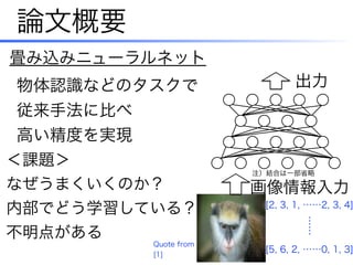 論文概要
畳み込みニューラルネット
＜課題＞
なぜうまくいくのか？
内部でどう学習している？
不明点がある
画像情報入力
出力
注）結合は一部省略
Quote from
[1]
物体認識などのタスクで
従来手法に比べ
高い精度を実現
[2, 3, 1, ……2, 3, 4]
[5, 6, 2, ……0, 1, 3]
……
 
