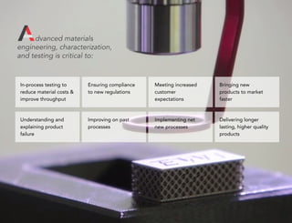 In-process testing to
reduce material costs &
improve throughput
Delivering longer
lasting, higher quality
products
Implementing net
new processes
Improving on past
processes
Understanding and
explaining product
failure
Bringing new
products to market
faster
Meeting increased
customer
expectations
Ensuring compliance
to new regulations
dvanced materials
engineering, characterization,
and testing is critical to:
A
 