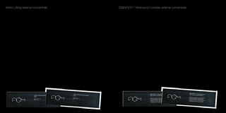 Vektor Lifting еxternal concentrate
(DMAE 3%&Hyalu1,5%)
Антивозрастной препарат представляет собой готовый активный трансдермальный концентрат для НАРУЖ-
НОГО применения. Препарат предназначен для интенсивного омолаживающего действия на кожу.
DMAE – диметиламиноэтанол, аминоспирт, который способен регулировать процессы передачи информа-
ции на мембраны клетки. DMAE в тканях является предшественником ацетилхолина.
В косметологии DMAE применяют для достижения эффекта лифтинга, увлажнения, защиты от свободных
радикалов и повышения уровня обменных процессов в коже - то есть, для комплексного омолаживающего
эффекта.
В результате применения концентрата DMAE в кожных покровах происходит активная регенерация. Все
структуры кожи увлажняются и приобретают упругость. Цвет лица становится свежим, уходят морщины и
отеки. Действие данного препарата пролонгированное и накопительное.
Составы с DMAE применяют после 30 лет для активного ухода за кожей в период гормонального стресса и
обезвоживания.
Sodium Hyaluronate Crosspolymer (HA9) – сшитая гиалуроновая кислота отличается от традиционной более
длительным и интенсивным воздействием. Благодаря своей структуре, такая форма гиалуроновой кислоты
намного дольше задерживается в дерме, обеспечивая более стойкий и быстрый эффект.
Действие препарата:
•Обеспечивает выраженный функциональный лифтинг.
•Защищает кожу от свободных радикалов.
•Дает длительное и глубокое увлажнение.
•Повышает упругость и эластичность кожи.
•Способствует быстрой регенерации тканей
Показания к применению:
прекрасно восстанавливает кожный покров, поврежденный вследствие агрессивных физических и химических факторов (шлифов-
ка лазером, ожоги, химические пилинги), применяется при неглубоких мимических морщинах, фотостарении, хроностарении, птозе
(гравитационном), возрастных изменениях кожи.
Противопоказания: не рекомендован к применению у беременных, а также – кормящих женщин, при наличии гиперсенсебилизации
к компоненту препарата, при некоторых заболеваниях крови.
Способ применения: процедуры проводятся 1 раз в 7-10 дней, курса – от 3 до 8 процедур.
Объем лоер – лук вакуум 2,1мл.
ES&NOES11 Aminoacid complex еxternal concentrate
(SodiumL-PyrrolidoneCarboxylate&SodiumLactate&L-Arginine&L-AsparticAcid&L-Pyrrolidonecarboxylic
Acid& Glycine& L-Alanine& L-Serine& L-Valine& L-Proline& L-Threonine& L-Isoleucine& L-Histidine&
L-Phenylalanine 5%& Hyalu1,2%)
Сложный концентрат, создан на основе заменимых (ЕS) и не заменимых (NOES) аминокислот.
Заменимые аминокислоты:L- аргенин,L- аспартат , L-пролин ,глицин, L-алонин, L-сирин
Не заменимые кислоты: L-валин, L-треонин, L- изолейцин,L-гистидин, L-фенилаланин.
Аминокислоты необходимы для нормального и правильного обмена веществ. Как известно при недостат-
ке, особенно незаменимых аминокислот, наблюдается ускоренный процесс старения кожи. Снижаются
иммунно-защитные функции , ухудшаются защитно барьерные свойства эпидермиса , повышается реак-
тивность сенсорных нейромедиаторов кожи, что приводит к повышенной чувствительности и нейрогенным
воспалениям.
В данном продукте акцент сделан не только на осмотический механизм удержания влаги рогового слоя, но
и использованы основные свойства аминокислот, как сигнальных молекул на их способность активировать
метаболизм, и, главное, на то, что они являются строительным материалом для клеток и межклеточного
матрикса.
1.Продукт необходим для нормального и правильного обмена веществ.
2. Концентрат способствует глубокой гидратации и выработке собственного эндоколлагена .
3. Увеличивает эластичность и упругость кожи .
4. Снимает и снижает степень раздражения кожи, особенно в периорбитальной и периоральной области
5.Востанавливает защитно барьерные функции, повышая устойчивость эпидермиса к воздействию агрес-
сивных факторов окружающей среды.
Объем лоер – лук вакуум 2,1мл.
 