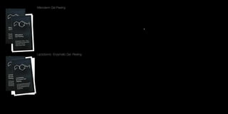 Мikroderm Gel Рeeling
Микродерм пилинг-это более эффективная эксфолиация верхнего рого-
вого слоя чем использование пилингов с АНА кислотами, но менее трав-
матичная чем химический пилинг. Результат от применения препарата
аналогичен эффекту аппаратной микродермабразии. Эффективность воз-
действия аппаратной микродермабразии и микродерм пилинга основано
на применении микрокристаллов оксида магния. Однако микродерм пи-
линг более безопасен, поскольку позволяет косметологу контролировать
глубину и интенсивность воздействия в зависимости от толщины и клини-
ческих показателей эпидермиса клиента в различных зонах. После при-
менения отсутствует реабилитационный период, кожа быстро приобретает
естественный оттенок, выравнивается тон и микрорельеф кожи. Результат
заметен уже после первой процедуры.
Объем саше 5мл.
Lactobionic Enzymatic Gel Peeling
Препарат относится к пилингам нового поколения. Оказывает комплексное
воздействия на кожу и подходит для пациентов разных возрастных групп.
Благодаря минимальному раздражающему эффекту с успехом использует-
ся на чувствительной, тонкой коже, склонной к тактильным раздражениям
и аллергическим реакциям.
Полигидроксикислоты отличаются постепенным проникновением в слои
кожи, поэтому их использование в пилинговых процедурах является очень
эффективным не вызывает сильного жжения и раздражения. Лактобио-
новый пилинг можно без опасения сочетать с прочими косметическими
манипуляциями — лазерной шлифовкой лица и микродермабразией, что
способствует достижению более ощутимого косметического эффекта.
Этим он выгодно отличается от прочих пилингов. Результат заметен уже
после первой процедуры.
Уникальные свойства лактобионовой кислоты
1.Регенерация. В состав лактобионовой кислоты входит галактоза, которая славится своими ранозаживляющими свойствами. Кис-
лота способствуют восстановлению поврежденных структур кожи и скорейшей регенерации. Именно благодаря уникальной способ-
ности стимулировать ранозаживление ее с успехом применяют на коже, склонной к акне и воспалительным реакциям.
2.Постепенное проникновение. Лактобионовая кислота имеет значительную молекулярную массу и относительно большой размер
молекул, благодаря чему она послойно проникает в кожу, постепенно и менее травматично, чем прочие кислоты — гликолевая,
молочная. Именно поэтому эта разновидность кислоты не провоцируют появление сильного жжения во время выполнения пилинга
и не склонна провоцировать развитие постпилинговых осложнений.
3.Высокая биосовместимость с кожей человека. Лактобионавая кислота хорошо воспринимается кожей и при соблюдении всех
этапов проведения химического пилинга не провоцирует обильного шелушения, появление зуда и гиперемии лица.
4.Борьба с фотостарением. Кислота лактобионовая ингибирует матриксные металлопротеиназы, которые выступают в роли основ-
ной причины старения кожи. Они разрушают основные составляющие межклеточного матрикса кожи, в частности, коллагена, что
приводит к потере эластичности, появлению глубоких морщин и провисанию овала лица. Металлопротеиназы запускают процесс
старения кожи, провоцируют образование красных продолговатых образований на лице — телеангиоэктазий. Они резко активизи-
руются при длительном пребывании на солнце, приводя к стремительно развивающемуся фотостарению.
5.Антиоксидантные свойства. Лактобионовая кислота способна выступать связующим звеном между ионами железа, оказывая вы-
раженное антиоксидантное действие. Она обезвреживает свободные радикалы и защищает кожу от вредоносного воздействия
ультрафиолетового облучения.
6.Глубокое увлажнение. Лактобионовая кислота способствует насыщению кожи живительной влагой. Это происходит благодаря
способности кислоты активно адсорбировать влагу и одновременно с этим удерживать полученную жидкость извне в коже, даже
при длительном нахождении в неблагоприятных климатических условиях — при повышенной сухости воздуха. После использования
на поверхности кожи лактобионовая кислота создает водную пленку, которая длительное время препятствует пересыханию кожного
покрова, развитию неприятного ощущения зуда и стянутости.
7.Отшелушивающее действие. Лактобионовая кислота активно способствует обновлению клеточных структур, способствуя мягкому,
но глубокому очищению кожи от погибших клеток, частичек пыли и грязи, забившихся в поры.
8.Возможность использования в любое время года. Наравне с миндальной кислотой, лактобионовая выступает в роли фотопро-
тектора, позволяя осуществлять пилинговые процедуры в любое время года, в том числе и в летний период, вовсе не опасаясь
появления неожиданных реакций кожи, таких, как образование веснушек и пигментных пятен.
9.Омоложение, повышение тонуса кожи. Благодаря синтезу коллагена и замедлению фотостарения кислота продлевает молодость.
10.Активное восстановление после травмирующих косметических процедур — лазерной шлифовки, пластических операций, ми-
кродермабразии.
Основные преимущества пилинга с лактобионовой кислотой
1.Бережное удаление отмерших клеток, без раздражающего эффекта для кожи. Лактобионовый пилинг снижает признаки воспа-
ления на лице, уменьшает выраженность угревой сыпи.
2.Выравнивание рельефа кожи. Благодаря способности очищать кожу, восстанавливать обменные процессы, воздействовать на
фибробласты, усиливать синтез коллагена, этот вид пилинга заметно омолаживает, подтягивает кожу и устраняет морщины, в том
числе и глубокие.
3.Снижение пигментации. Лактобионовый пилинг снимает омертвевший слой клеток, отшелушивает и осветляет кожу, уменьшая
интенсивность пигментных пятен.
4.Повышение уровня увлажненности кожи. Способность кислоты задерживать влагу сделало лактобионовый пилинг востребован-
ным в странах с сухим, жарким климатом, а также в ситуациях с чрезмерно пересушенной кожей.
5.Непродолжительный период реабилитации. Низкие повреждающие свойства пилинга с лактобионовой кислотой позволяют прак-
тически сразу же после проведения процедуры вернуться к прежнему образу жизни и появляться в обществе.
Объем саше 5мл.1.Увядание кожи
2.Преждевременное старение
3.Наличие гиперпигментации
4.Ухудшение эластичности и тургора кожи
5.Склонность кожи к воспалительным реакциям
6.Морщины – как, мимические так и возрастные
7.Наличие рубцов пост акне
8.Фотостарение
Показания и для использования пилинга с лактобионовой кислотой
 