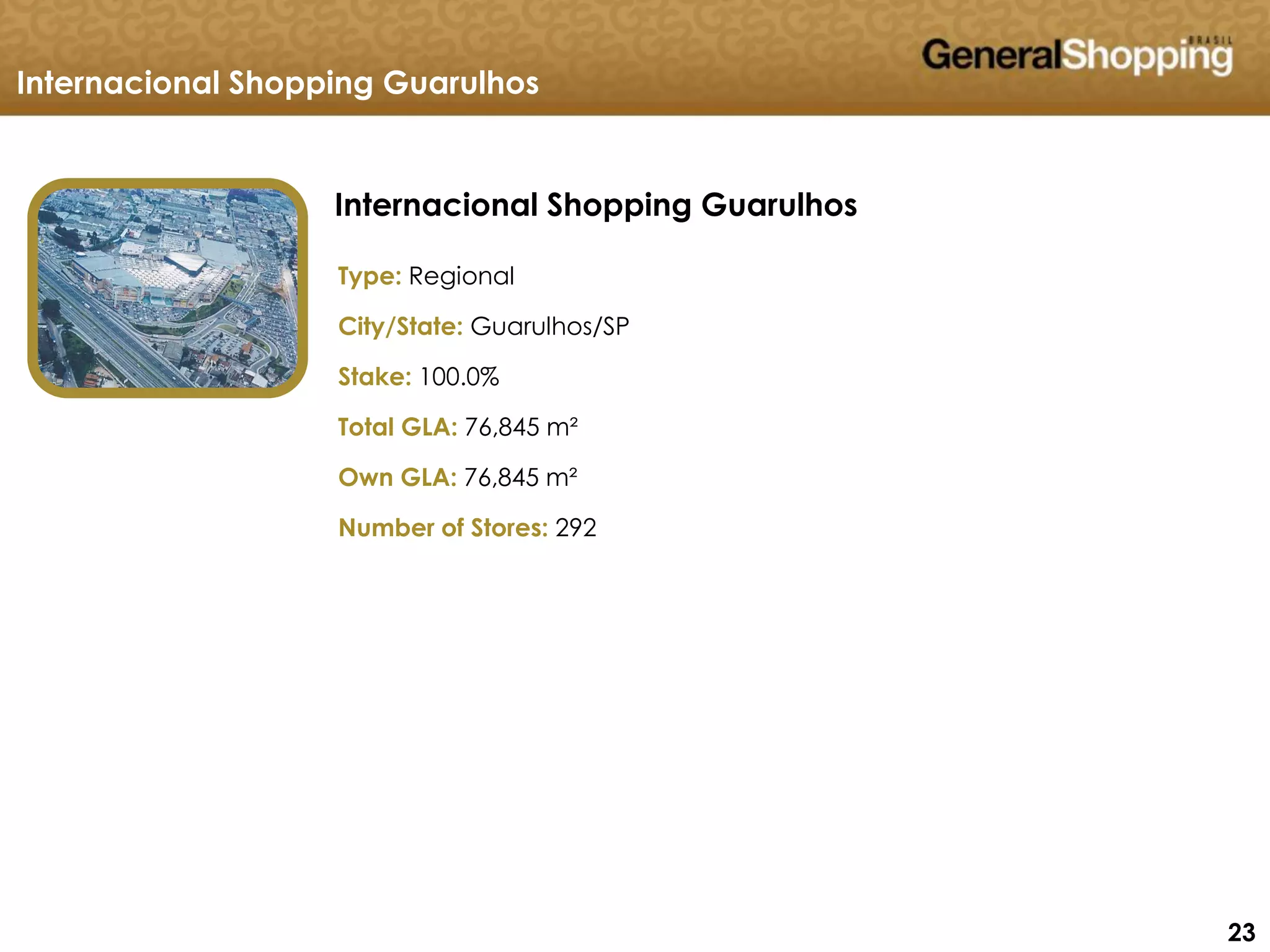 232323
Internacional Shopping Guarulhos
Type: Regional
City/State: Guarulhos/SP
Stake: 100.0%
Total GLA: 76,845 m²
Own GLA: 76,845 m²
Number of Stores: 292
Internacional Shopping Guarulhos
 
