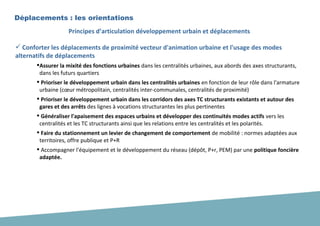  Conforter les déplacements de proximité vecteur d'animation urbaine et l'usage des modes
alternatifs de déplacements
Assurer la mixité des fonctions urbaines dans les centralités urbaines, aux abords des axes structurants,
dans les futurs quartiers
 Prioriser le développement urbain dans les centralités urbaines en fonction de leur rôle dans l'armature
urbaine (cœur métropolitain, centralités inter-communales, centralités de proximité)
 Prioriser le développement urbain dans les corridors des axes TC structurants existants et autour des
gares et des arrêts des lignes à vocations structurantes les plus pertinentes
 Généraliser l'apaisement des espaces urbains et développer des continuités modes actifs vers les
centralités et les TC structurants ainsi que les relations entre les centralités et les polarités.
 Faire du stationnement un levier de changement de comportement de mobilité : normes adaptées aux
territoires, offre publique et P+R
 Accompagner l'équipement et le développement du réseau (dépôt, P+r, PEM) par une politique foncière
adaptée.
Principes d’articulation développement urbain et déplacements
Déplacements : les orientations
 