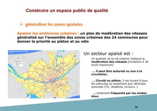 16
Apaiser les ambiances urbaines : un plan de modération des vitesses
généralisé sur l’ensemble des zones urbaines des 24 communes pour
donner la priorité au piéton et au vélo
Un secteur apaisé est :
Un quartier où la vie urbaine implique la
modération des vitesses (limitation à 30
km/h maximum)
… il peut être autorisé ou non à la
circulation,
… Circulé ou piéton, il est ouvert à tous
les véhicules ou seulement aux véhicules
autorisés (TC, résidents, livreurs…)
… fortement fréquenté par les modes
doux
 généraliser les zones apaisées
Construire un espace public de qualité
 