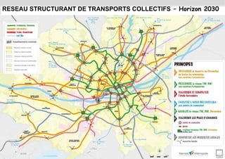 19
RESEAU STRUCTURANT DE TRANSPORTS COLLECTIFS – Horizon 2030
 