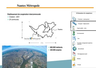 2
10 domaines de compétence
Urbanisme - aménagement
Transport - déplacements
Espace public - voirie
Environnement
Eau
Economie, enseignement supérieur,
recherche
International
Développement social
Déchets
Energie
Nantes
29Km
42 Km
Etablissement de coopération intercommunale
 Création : 2001
 24 communes
 600.000 habitants
 320.000 emplois
Nantes Métropole
 