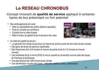 24
Le RESEAU CHRONOBUS
●
Des aménagements de voirie :
●
Mise en accessibilité des arrêts (stations apaisées)
●
Prise en compte aux carrefours
●
Couloirs bus ou sites propres
●
Mise à niveau du gabarit et de la structure des voies
●
Un label de qualité de service :
●
La garantie d’un temps de parcours en heures de pointe proche de celui des heures creuses,
●
Des gains de temps de parcours significatifs,
●
Des fréquences de 5 à 8 minutes en heures de pointe et de 8 à 12 minutes en heures
creuses,
●
Une amplitude de 5h à minuit (2h30 la nuit du samedi au dimanche) comme celle des lignes
de Tramway et de Busway,
●
Une permanence de l’offre durant toute l’année,
●
Une identification visuelle des lignes : véhicules, stations, plans, numérotation.
Concept innovant de qualité de service appliqué à certaines
lignes de bus présentant un fort potentiel
 