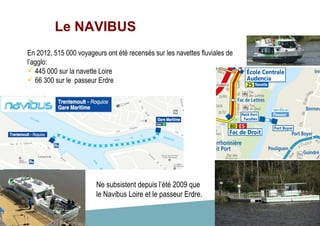26
Le NAVIBUS
En 2012, 515 000 voyageurs ont été recensés sur les navettes fluviales de
l’agglo:
 445 000 sur la navette Loire
 66 300 sur le passeur Erdre
Ne subsistent depuis l’été 2009 que
le Navibus Loire et le passeur Erdre.
 