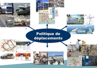 3
Piétons
Voirie
Transport public
Stationnement
Vélos
Vélo
Politique de
déplacements
 