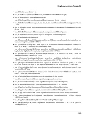 Ring Documentation, Release 1.9
• void glColor4uiv(const GLuint * v)
• void glColorMask(GLboolean red,GLboolean green,GLboolean blue,GLboolean alpha)
• void glColorMaterial(GLenum face,GLenum mode)
• void glColorPointer(GLint size,GLenum type,GLsizei stride,const GLvoid * pointer)
• void glColorSubTable(GLenum target,GLsizei start,GLsizei count,GLenum format,GLenum type,const GLvoid
* data)
• void glColorTable(GLenum target,GLenum internalformat,GLsizei width,GLenum format,GLenum type,const
GLvoid * data)
• void glColorTableParameterfv(GLenum target,GLenum pname,const GLﬂoat * params)
• void glColorTableParameteriv(GLenum target,GLenum pname,const GLint * params)
• void glCompileShader(GLuint shader)
• void glCompressedTexImage1D(GLenum target,GLint level,GLenum internalformat,GLsizei width,GLint bor-
der,GLsizei imageSize,const GLvoid * data)
• void glCompressedTexImage2D(GLenum target,GLint level,GLenum internalformat,GLsizei width,GLsizei
height,GLint border,GLsizei imageSize,const GLvoid * data)
• void glCompressedTexImage3D(GLenum target,GLint level,GLenum internalformat,GLsizei width,GLsizei
height,GLsizei depth,GLint border,GLsizei imageSize,const GLvoid * data)
• void glCompressedTexSubImage1D(GLenum target,GLint level,GLint xoffset,GLsizei width,GLenum for-
mat,GLsizei imageSize,const GLvoid * data)
• void glCompressedTexSubImage2D(GLenum target,GLint level,GLint xoffset,GLint yoffset,GLsizei
width,GLsizei height,GLenum format,GLsizei imageSize,const GLvoid * data)
• void glCompressedTexSubImage3D(GLenum target,GLint level,GLint xoffset,GLint yoffset,GLint zoff-
set,GLsizei width,GLsizei height,GLsizei depth,GLenum format,GLsizei imageSize,const GLvoid * data)
• void glConvolutionFilter1D(GLenum target,GLenum internalformat,GLsizei width,GLenum format,GLenum
type,const GLvoid * data)
• void glConvolutionFilter2D(GLenum target,GLenum internalformat,GLsizei width,GLsizei height,GLenum
format,GLenum type,const GLvoid * data)
• void glConvolutionParameterf(GLenum target,GLenum pname,GLﬂoat params)
• void glConvolutionParameteri(GLenum target,GLenum pname,GLint params)
• void glConvolutionParameterfv(GLenum target,GLenum pname,const GLﬂoat * params)
• void glConvolutionParameteriv(GLenum target,GLenum pname,const GLint * params)
• void glCopyColorSubTable(GLenum target,GLsizei start,GLint x,GLint y,GLsizei width)
• void glCopyColorTable(GLenum target,GLenum internalformat,GLint x,GLint y,GLsizei width)
• void glCopyConvolutionFilter1D(GLenum target,GLenum internalformat,GLint x,GLint y,GLsizei width)
• void glCopyConvolutionFilter2D(GLenum target,GLenum internalformat,GLint x,GLint y,GLsizei
width,GLsizei height)
• void glCopyPixels(GLint x,GLint y,GLsizei width,GLsizei height,GLenum type)
• void glCopyTexImage1D(GLenum target,GLint level,GLenum internalformat,GLint x,GLint y,GLsizei
width,GLint border)
1487
 