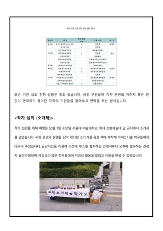 초반 기관 섭외 진행 상황은 위와 같습니다. 씨앗 부원들이 각자 본인의 거주지 혹은 본
인이 연락하기 용이한 지역의 기관들을 알아보고 연락을 하는 방식입니다.
<작가 섭외 (소개제)>
작가 섭외를 위해 씨앗은 10월 7일 수요일 서울대 미술대학과, 이대 조형예술대 앞 공터에서 소개제
를 열었습니다. 씨앗 로고와 설명을 담아 제작한 스티커를 음료 팩에 부착해 아이스티를 학우들에게
나누어 주었습니다. 공강시간을 이용해 오전에 부스를 설치하는 것에서부터 오후에 철수하는 것까
지 솔선수범하여, 예상보다 많은 학우들에게 저희의 활동을 알리고 지원을 받을 수 있었습니다.
 