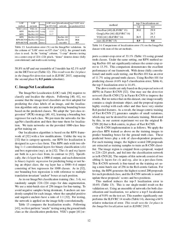 deep residual learning for image recognition deep residual learning for image recognition