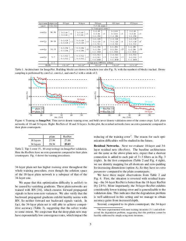 deep residual learning for image recognition