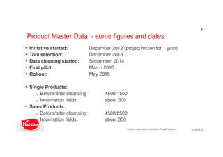 9
• Initiative started: December 2012 (project frozen for 1 year)
• Tool selection: December 2013
• Data cleaning started: September 2014
• First pilot: March 2015
• Rollout: May 2015
• Single Products:
o Before/after cleansing 4500/1500
o Information fields: about 300
• Sales Products:
o Before/after cleansing 4500/2500
o Information fields: about 350
Product Master Data - some figures and dates
9.12.2015Product master data consolidation, Natalja Kopeykin
 