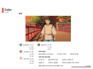 하쿠
#e9bb96
#c48692
#edc199
R 233
G 187
B 150
R 196
G 134
B 146
R 237
G 193
B 153
환상세계에 사는 남자아이
냉정한 색
차가운 색 일본 목욕식 복장
• 하쿠의 특징
• 하쿠 옷의 색과 특징
치히로의 조력자 용으로 변신함
#8e855b R 142
G 133
B 91
단정하고 깔끔함
근엄하고 차분한 색
치히로의 믿음의 존재- 파란색
영화의 빨간색과 대비되는 파란계열의 색상
2.색 도출
2.색 도출
Color
 