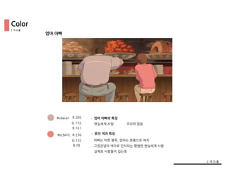 엄마.아빠
#cdaca1
#ec847c
R 205
G 172
B 161
R 236
G 132
B 78
현실세계 사람 주의력 없음
아빠는 탁한 블루, 엄마는 분홍으로 매치
• 엄마 아빠의 특징
실제로 사람들이 입는옷
• 옷의 색과 특징
고정관념의 색으로 인식되는 평범한 현실세계 사람
2.색 도출
2.색 도출
Color
 