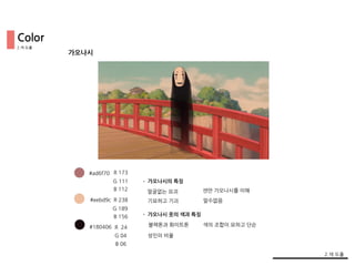 가오나시
#ad6f70
#eebd9c
#180406
R 173
G 111
B 112
R 238
G 189
B 156
R 24
G 04
B 06
얼굴없는 요괴 센만 가오나시를 이해
성인의 비율
블랙톤과 화이트톤
• 가오나시의 특징
• 가오나시 옷의 색과 특징
색의 조합이 묘하고 단순
기묘하고 기괴 알수없음
2.색 도출
2.색 도출
Color
 