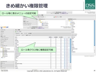 JobSchedulerの⽤途
l バッチ処理制御
l 業務アプリケーション
l ハウスキーピング（バックアップ／ログローテ等）
l ⾃動インシデントレスポンス
l 監視システムからのアラートに応じて、⾃動対応
l 継続的デリバリ
l インフラ運⽤のプログラム化
l テスト⾃動化
l ⾃動システム構築
l クラウドインスタンス作成から、アプリ配備
l クラウドに依存しないオートスケール
2017/6/26 Copyright 2017(C) OSS Laboratories Inc. All Rights Reserved 20
 