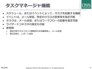 アクティブ・スタンバイ構成（Passive
Cluster）
l データベースと構成情報
（./config/live）ディレクトリは、
プライマリーとバックアップで共有
が必要
l 特別なクラスターソフトウェア
（Lifekeeper/Pacemakerなど）は
不要
l バックアップは、スタンバイモード
で実⾏し、プライマリーを監視する
l プライマリーが障害時、すべての
ジョブの実⾏状況はバックアップに
引き継がれる
l エージェントで実⾏中のジョブは、
フェイルオーバーの影響を受けない
l Sshログインで実⾏中のジョブは、
フェイルオーバー時エラーとなる
22
JobScheduler
エージェント
JobScheduler
バックアップマスター
Windows/Linux
RDBMS
JobScheduler
エージェント
SSHノード
SSHノード
sshログイン
JobScheduler
プライマリーマスター
Windows/Linux
./live
heartbeat
2017/6/26 Copyright 2017(C) OSS Laboratories Inc. All Rights Reserved
 