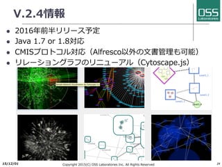 エージェント・クラスター構成
l エージェントは、Process_classで
グループ化できる
l １システム上に複数エージェントを
動かすことも可能
l Process_classでグループ化した
エージェントに、以下の⼆つの⽅法
でジョブの負荷分散が可能
（１）固定スケジュール
（Fixed Priority Scheduling）
l 最初に指定したエージェントが稼
働していれば常にそのエージェン
トで実⾏される
l そのエージェントが稼働していな
ければ、次に指定したエージェン
トで実⾏される
（２）ラウンドロビンスケジュール
（Round-Robin Scheduling）
l 指定したエージェントから、順番
にジョブが割り振られる
l クラスター構成のマスターと組み合
わせることも可能
24
JobScheduler
エージェント
JobScheduler
マスター
Windows/Linux
RDBMS
Process_class
JobScheduler
エージェント
JobScheduler
エージェント
JobScheduler
エージェント
JobScheduler
エージェント
JobScheduler
エージェント
Process_class
固定スケジュール
ラウンドロビン
スケジュール
2017/6/26 Copyright 2017(C) OSS Laboratories Inc. All Rights Reserved
 