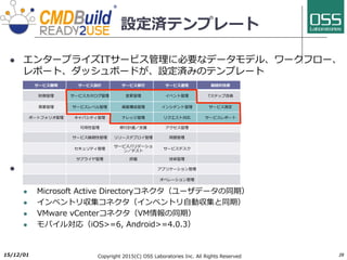 V1.11 ダッシュボード
マスター
ステータス
2017/6/26 Copyright 2017(C) OSS Laboratories Inc. All Rights Reserved 26
エージェント
ステータス
オーダー
ステータス
 