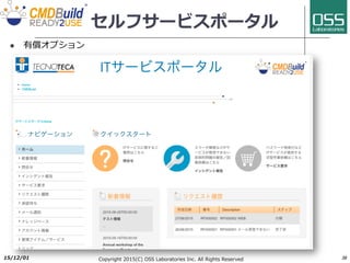 ワークフロー機能
2017/6/26 Copyright 2017(C) OSS Laboratories Inc. All Rights Reserved 38
l Together Workflow Editorで作成したワークフローを、インポート
http://www.together.at/prod/workflow/twe
Redmine'>)
Cmdbuild)
	
 )
	
 )
or
Redmine
Redmine
XRFC
X X X
)
)X
Redmine)
)
)
X
	
	
X
X
RFC01 RFC02
RFC03
RFC04 RFC05
RFC00
RFC06
RFC07
RFC08
RFC09 RFC10
RFC11
RFC12
RFC13
RFC14
)
 