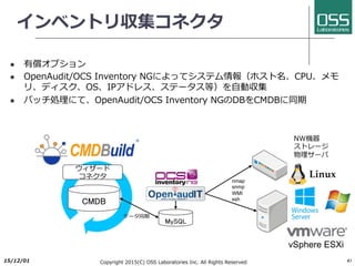 タスクマネージャ機能
l スケジュール、またはイベントによって、タスクを起動する機能
l イベントは、メール受信、特定のクラスの変更等を指定可能
l タスクは、メール送信、またはワークフローの起動を指定可能
l ウイザードコネクタの指定も可能
l 使⽤例
l 指定⽇時でのライセンス期限切れを⾃動検索し、メール送信
l 毎⽇定時に、レポート送信
2017/6/26 Copyright 2017(C) OSS Laboratories Inc. All Rights Reserved 41
 