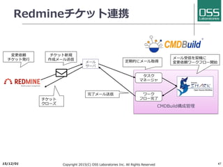 サービスカタログ管理
l IT部⾨が提供しているITサービスの情報を⼀元化し、
ユーザに標準化されたサービスを届けます。
l ITサービス定義
l ビジネス・サービス
ユーザ視点のサービスメニュー
l テクニカル・サービス
IT部⾨視点のサービスメニュー
l 各サービスメニューのSLAとKPI
l サービス要求と作業依頼のワークフローに連携
2017/6/26 Copyright 2017(C) OSS Laboratories Inc. All Rights Reserved 47
ユーザ
サービス提供
サービス要求
サービス
カタログ
確認
承認
管理者
 