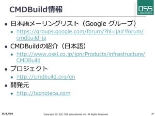 レポーティング
l 定義済レポート
l 場所別構成アイテム⼀覧
l 資産管理リスト
l 場所別資産
l 在庫履歴
l ラックレイアウト
l インシデント管理・平均完了時間
l インシデント管理・オープン
l インシデント管理・タイムテーブル
l MTBF（平均故障間隔）
l サービス要求・平均完了時間
l サービス要求・オープン
l サービス要求・タイムテーブル
l VMwareコネクタサマリ
l ADコネクタサマリ
l OCSコネクタサマリ
l 出⼒フォーマット
l PDF
l ODT
l RTF
l CSV
2017/6/26 Copyright 2017(C) OSS Laboratories Inc. All Rights Reserved 56
 