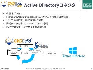 Active Directoryコネクタ
l 有償オプション
l Microsoft Active Directoryからアカウント情報を⾃動収集
l バッチ処理にて、CMDB情報に同期
l 同期データ内容は、ワークフローで承認
l PCやアカウントのアサインも連動可能
2017/6/26 Copyright 2015(C) OSS Laboratories Inc. All Rights Reserved 59
CMDB
Active Directory
コネクタ LDAP Queryデータ同期
ワークフロー
 