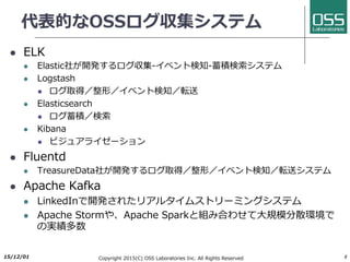代表的なOSSログ収集システム
l ElastickStack aka.ELK
l Elastic社が開発するログ収集-イベント検知-蓄積検索システム
l Logstash
l ログ取得／整形／イベント検知／転送
l Elasticsearch
l ログ蓄積／検索
l Kibana
l ビジュアライゼーション
l Fluentd
l TreasureData社が開発するログ取得／整形／イベント検知／転送システム
l Norikura
l CEPのEsperをベースにしたSQLライクに使えるストリーミングシステム
l Apache Kafka
l LinkedInで開発されたリアルタイムストリーミングシステム
l Apache Stormや、Apache Sparkと組み合わせて⼤規模分散環境で
の実績多数
2017/6/26 Copyright 2017(C) OSS Laboratories Inc. All Rights Reserved 6
 